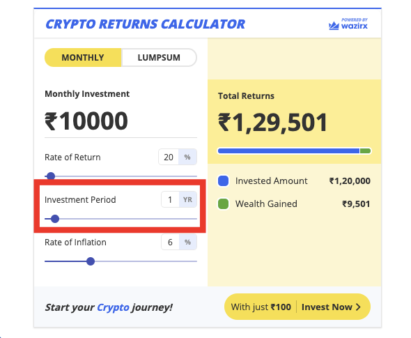 How to Calculate Profit and Loss on Crypto