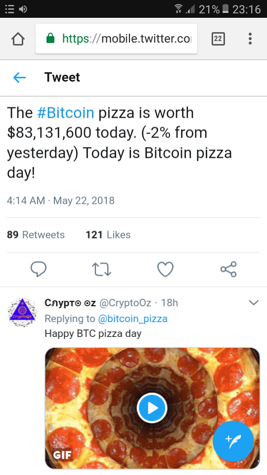 Happy Bitcoin Pizza Day - 13 years and counting