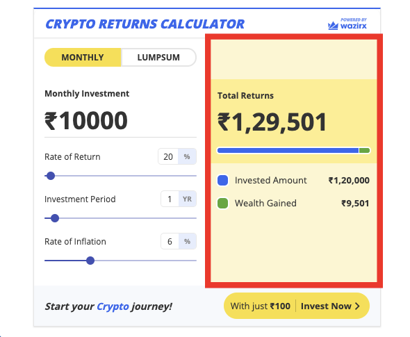 Bitcoin Return Calculator - Investment on Any Date (and Inflation) - DQYDJ
