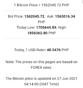 BTCPHP Bitcoin Philippine Peso - Currency Exchange Rate Live Price Chart