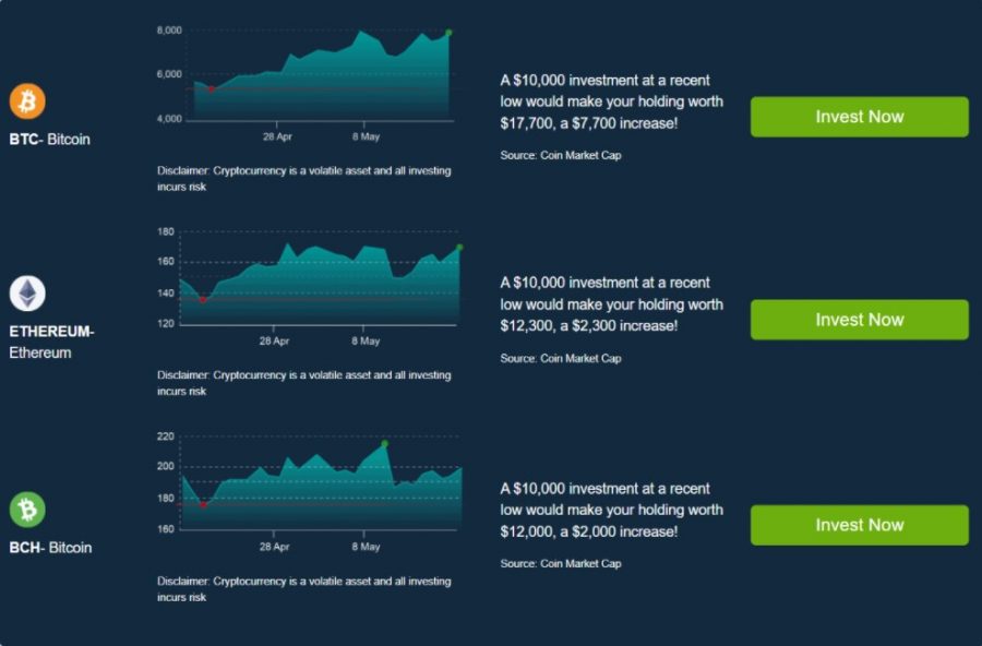 Crypto Scam Tracker | The Department of Financial Protection and Innovation