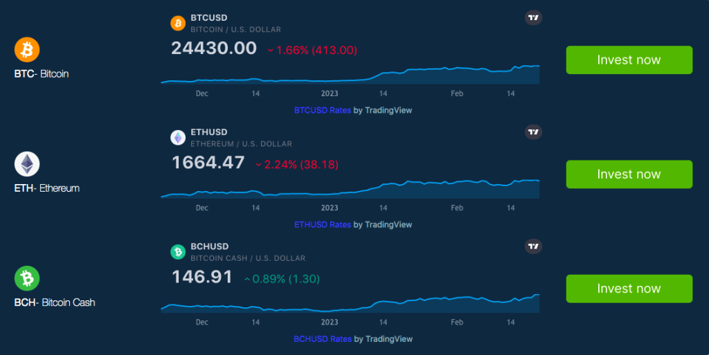 British Bitcoin Profit Review: Is It A Scam Or Is It Legit? 