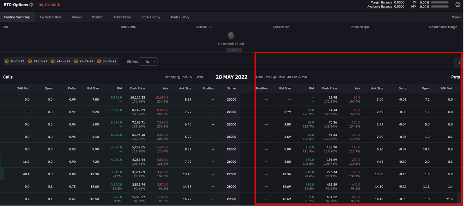 Bitcoin Options Trader Takes $20M Bet to Hedge Against Prices Dropping to $47K