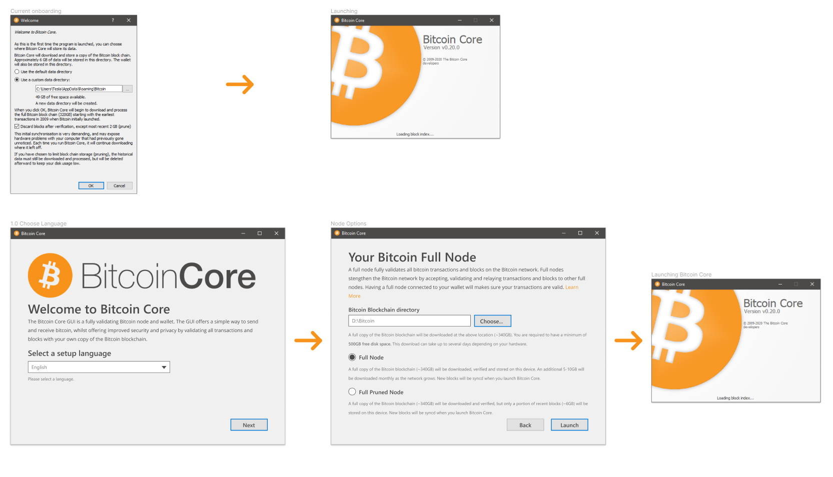 Building Bitcoin Core v and Earlier