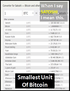 What Is A Satoshi: Bitcoin's Smallest Unit Explained!