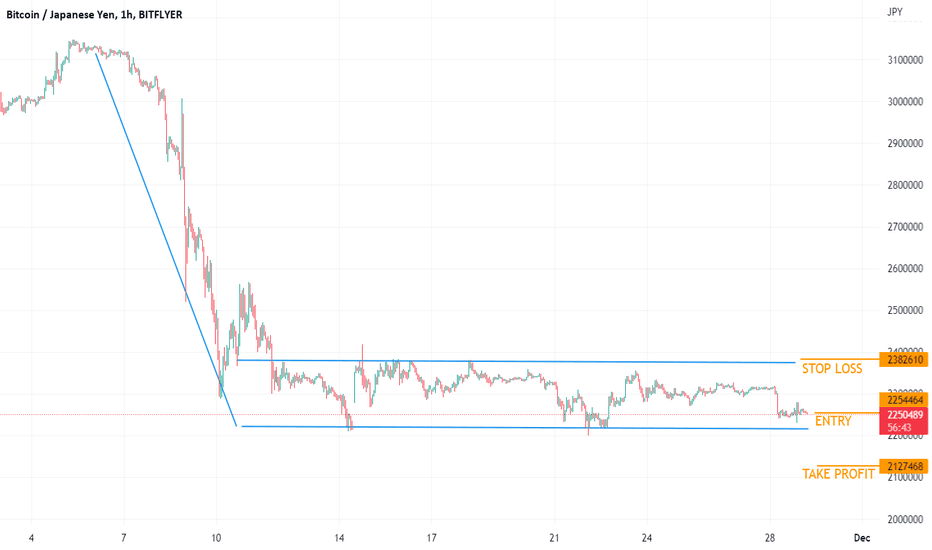 Japanese Yen to Bitcoin Cash exchange rate - Currency World