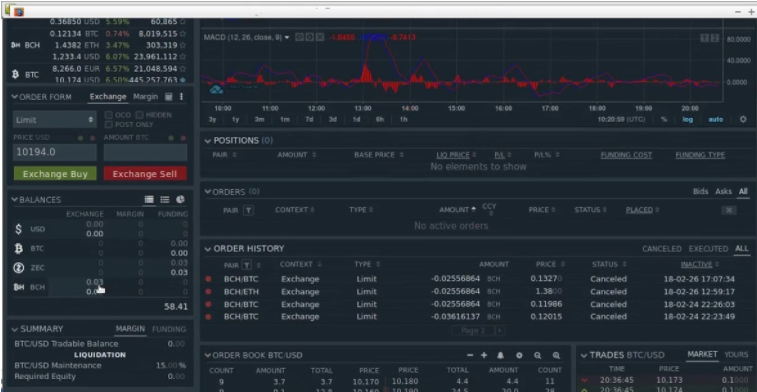 Bitfinex Trading Bot | Freelancer