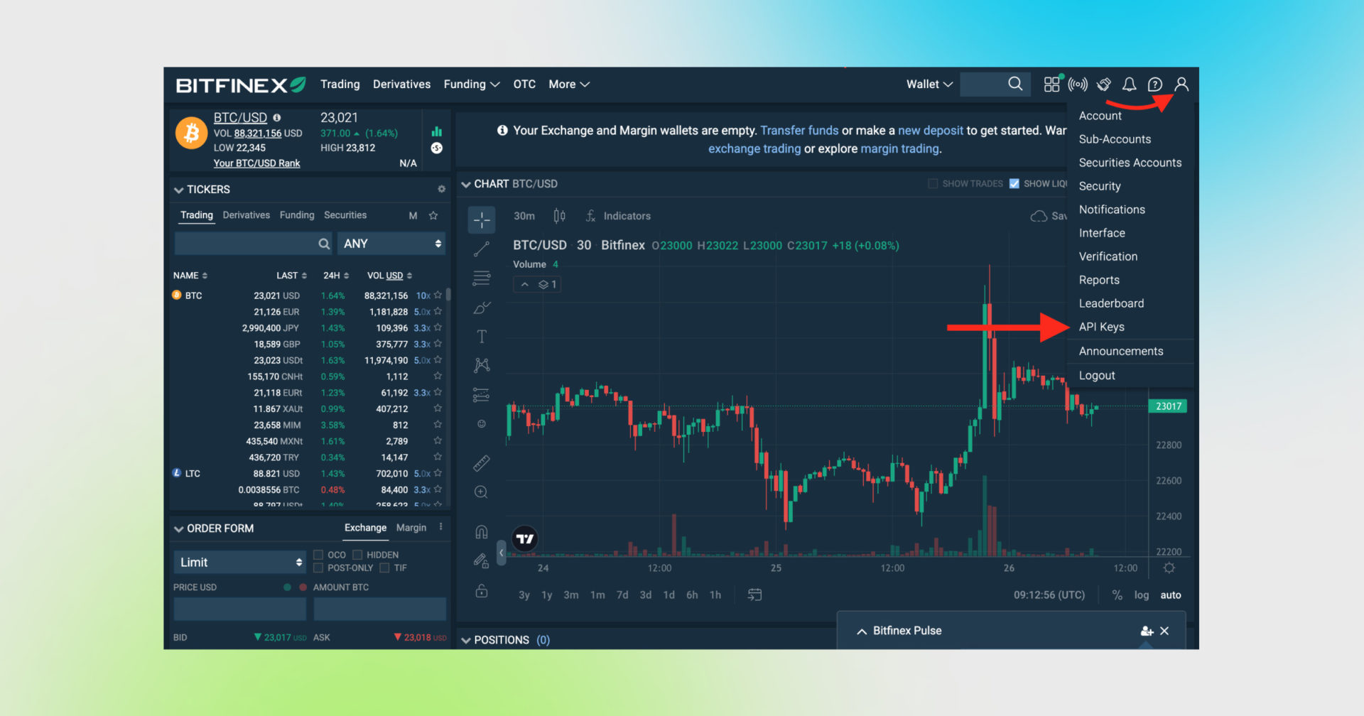 Bitfinex exchange: fees, volume, charts and market trading