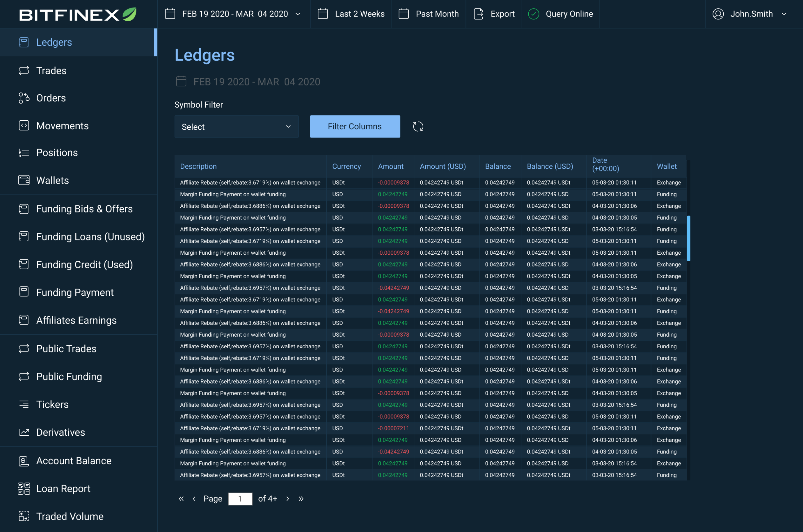 Bitcoin worth $72 million stolen from Bitfinex exchange in Hong Kong | Reuters