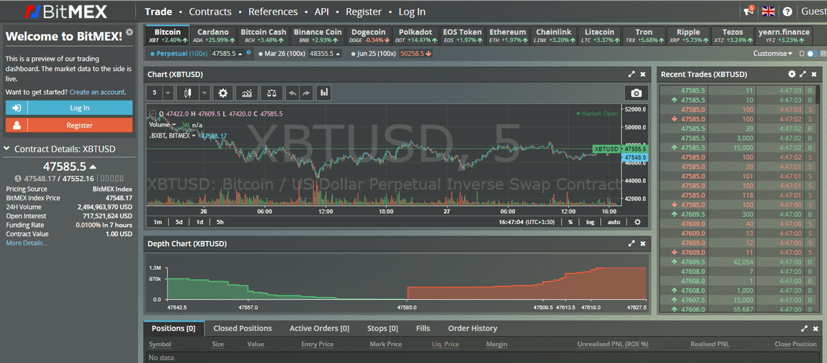 Trade Assistant Bot - PlayOnBit