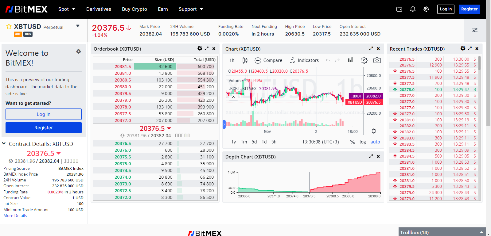 BitMEX | Most Advanced Crypto Trading Platform for Bitcoin & Home of the Perpetual Swap