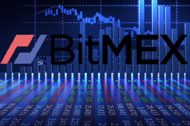 BitMEX trade volume and market listings | CoinMarketCap