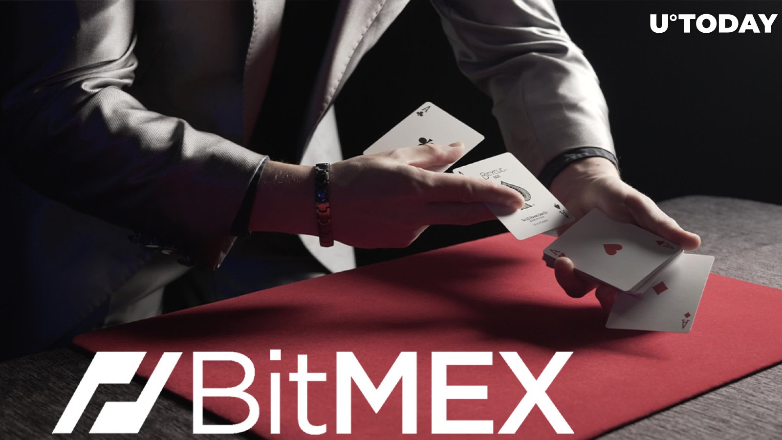 BitMEX XRPUSD launch set for Feb 5 | Cryptopolitan
