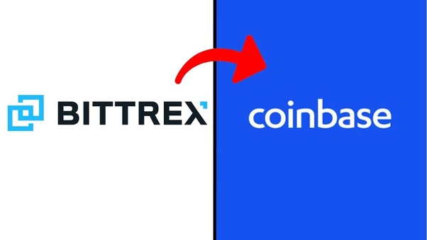Bittrex Files for Bankruptcy After Ending US Operations