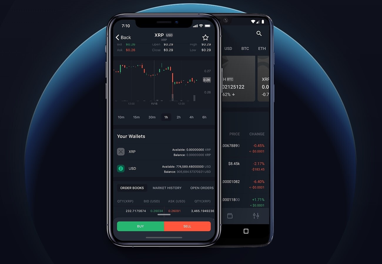 Brand new mobile app for crypto exchange Bittrex now available for iOS