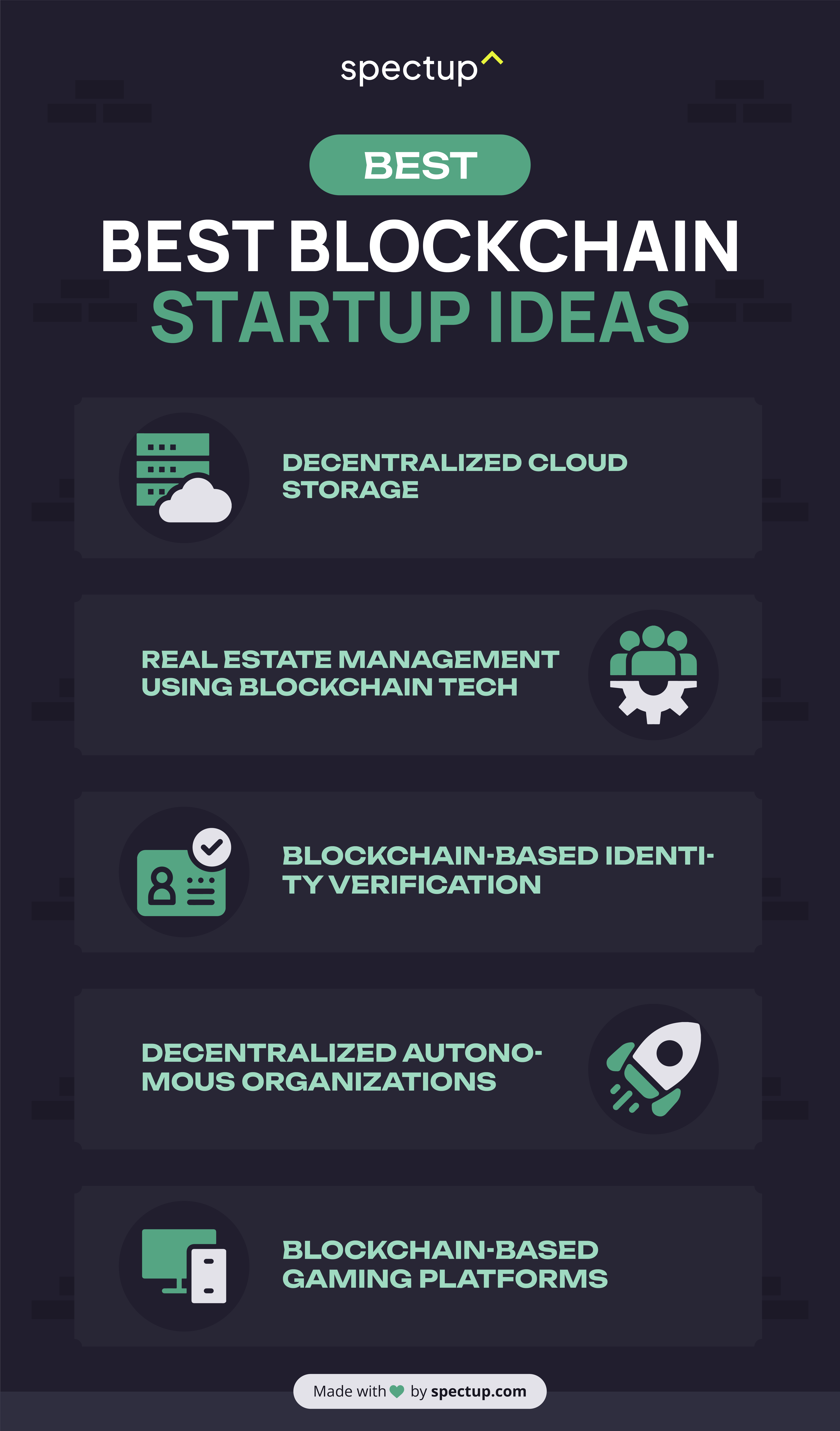 31 blockchain business ideas to capitalize on | Legalzoom