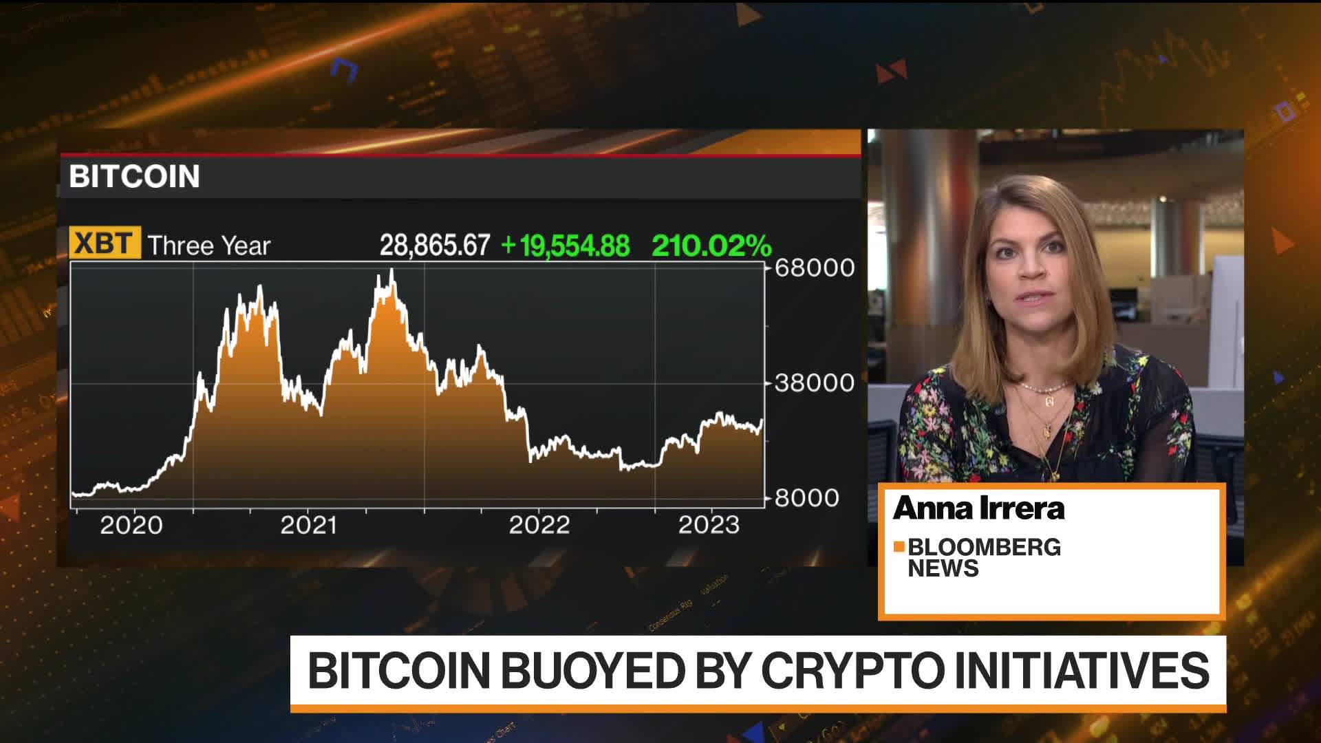 Key Reason Why Bitcoin Nearing $70,, Per Bloomberg’s Mike McGlone — TradingView News