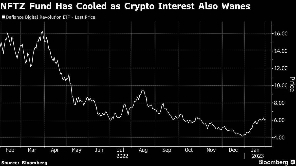 Chinese stocks extend gains in afternoon as ETF turnover spikes