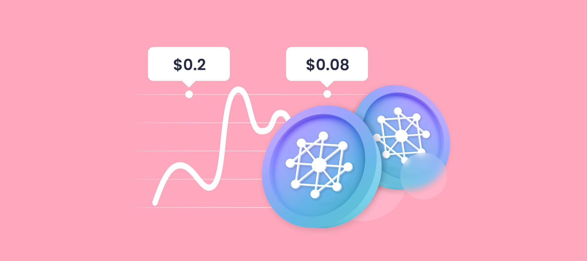 Bluzelle Price Prediction: , , 