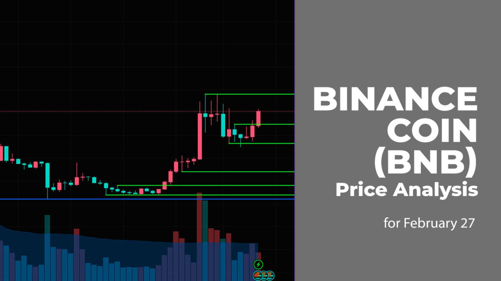 Binance Coin price prediction & forecast / - 