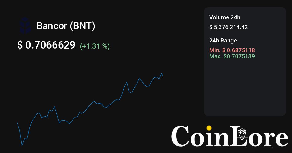 Bancor price today, BNT to USD live price, marketcap and chart | CoinMarketCap