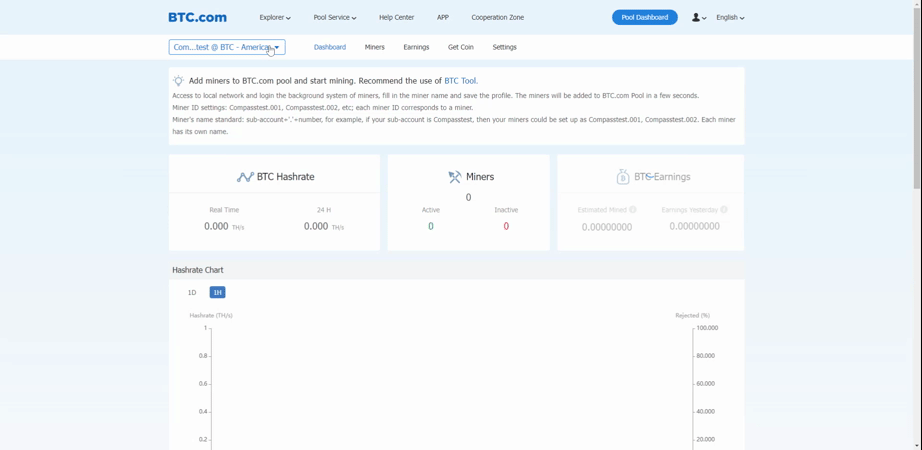 Bitcoin (BTC) SHA | Mining Pools