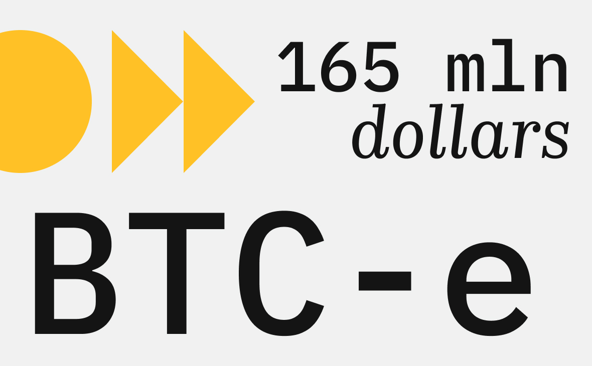 File:BTC-e ecobt.ru - Wikipedia