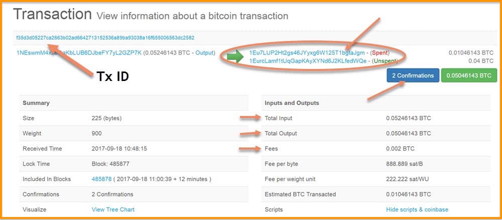 Bitcoin Explorer — Blockchair