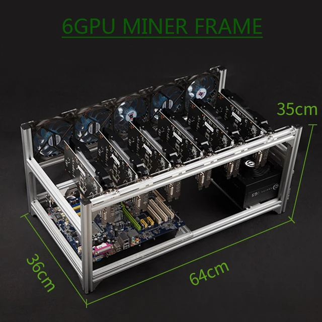 Best GPUs for Mining Crypto in Overview of The Top Graphics Cards