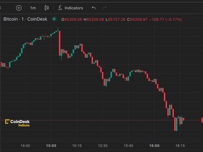 BTCUSD - Bitcoin - USD Cryptocurrency Technical Analysis - ecobt.ru