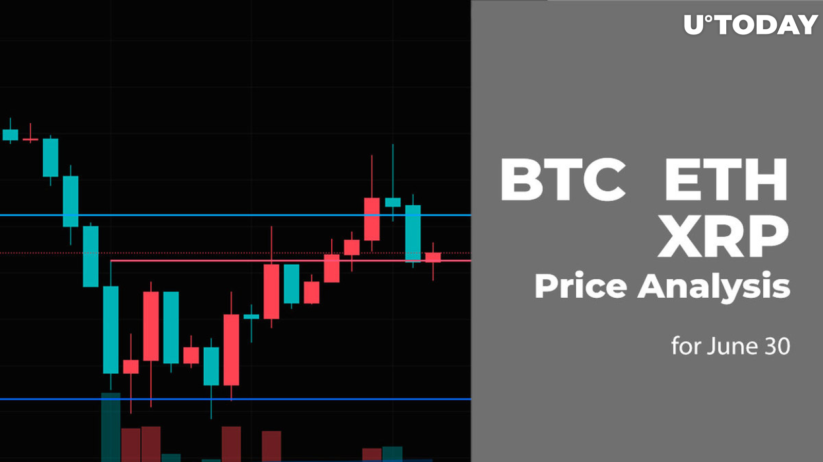 Bitcoin price history Feb 29, | Statista