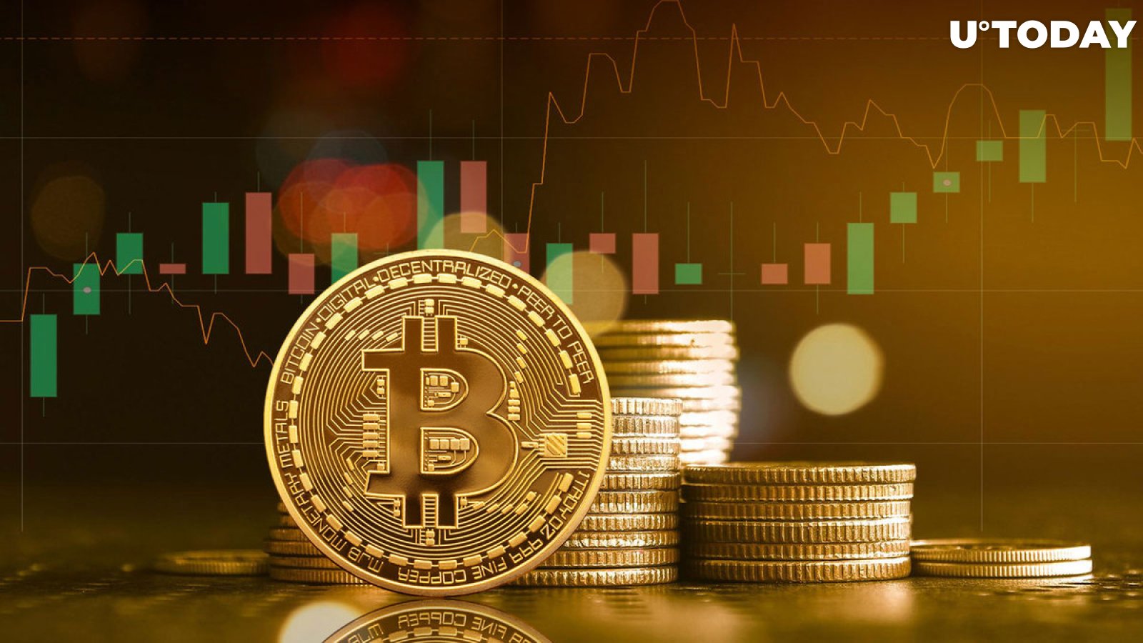 Why Did the Bitcoin Price Drop Below $41k? - Coinpedia Fintech News