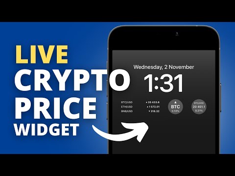 Cryptocurrency Market Widget — Free and Powerful Tool — TradingView