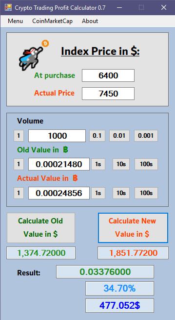Bitcoin trading profit calculator | Bitcoin Exchange and Trading Platform ∣ BtcPremium