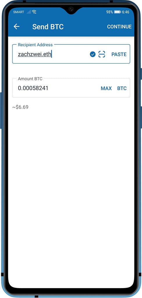 Bitcoin Average Transaction Fee