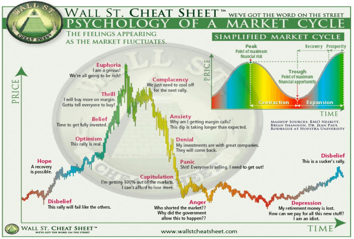 BTCEUR - Bitcoin - EUR Cryptocurrency Trader's Cheat Sheet - ecobt.ru