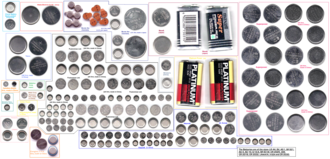 Battery Cross Reference