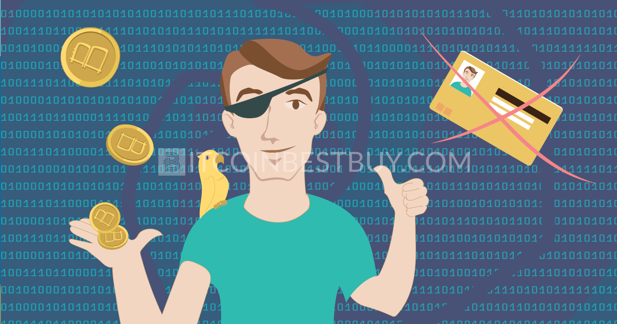 5 Ways to Buy Bitcoin Without Verification or ID Anonymously