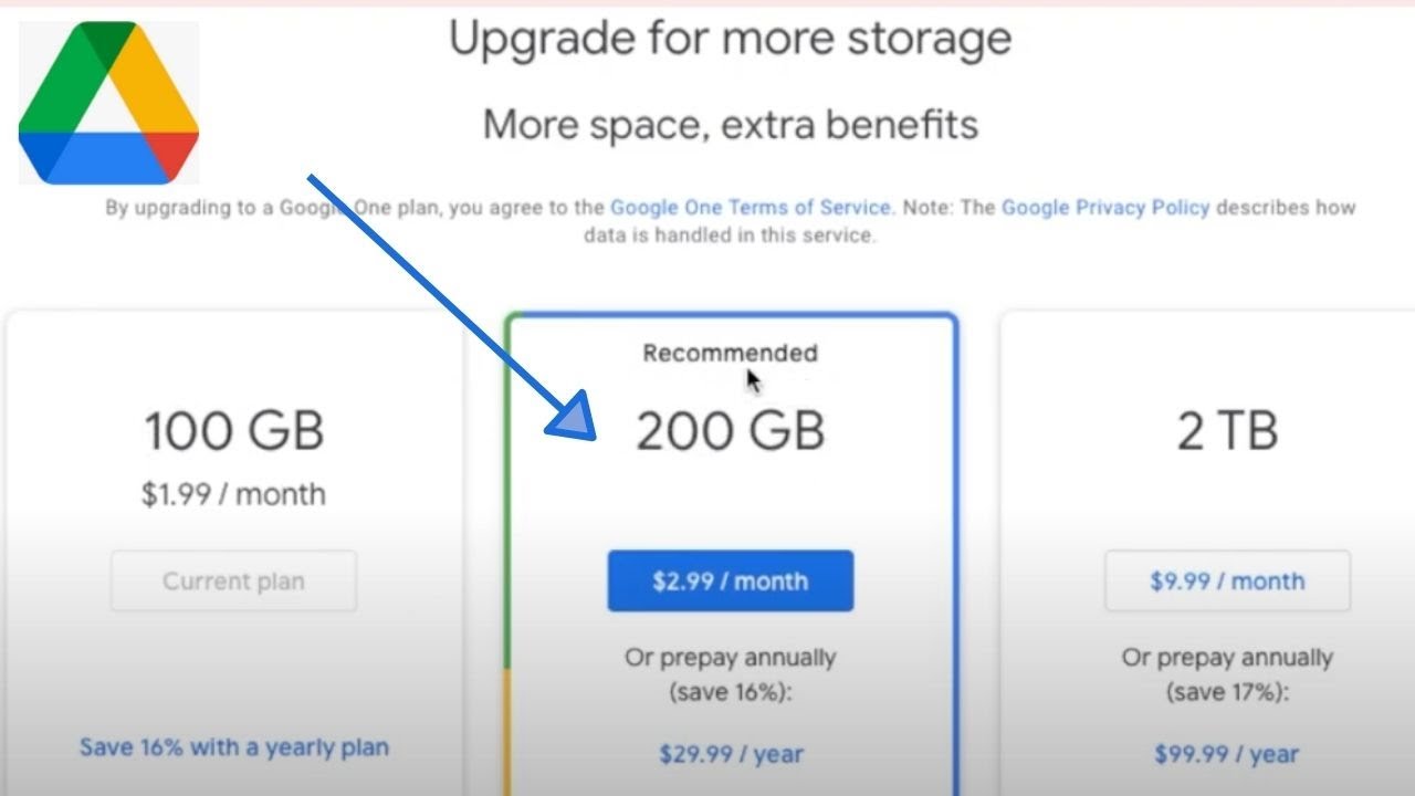 Google One Plans in India: How to buy extra cloud storage for Google Photos - Smartprix