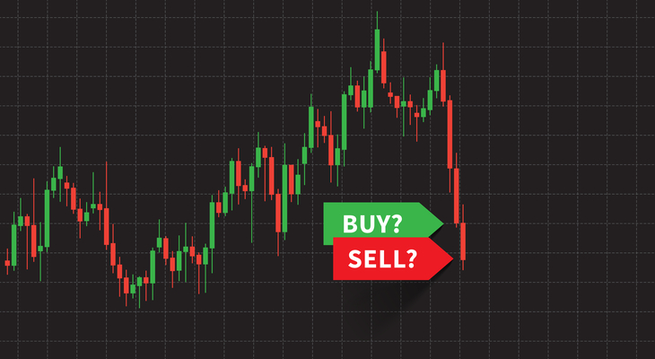 Buy the Dip Trading Strategy: Rules, Backtest and Examples - Quantified Trading Strategies