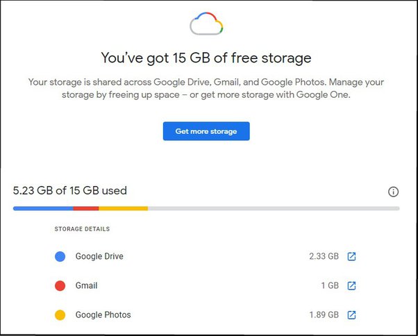 How to Get Google Drive Extra Storage for Free | 8 Ways + 1 Tip