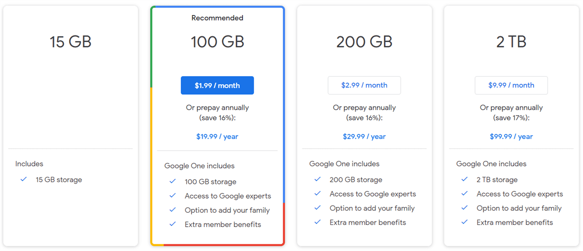 You win, Google -- my experience upgrading my Drive storage | Digital Trends