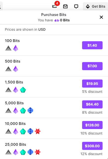 Bits Purchases Troubleshooting Guide & Payment Error FAQ