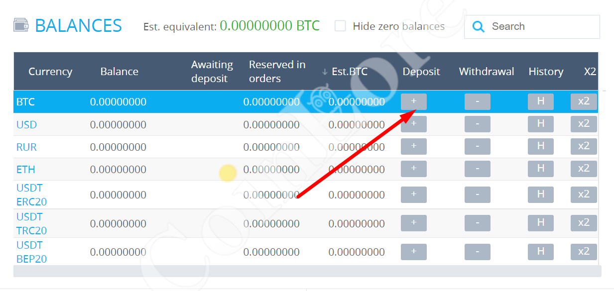 Buzz Coin price now, Live BUZZ price, marketcap, chart, and info | CoinCarp