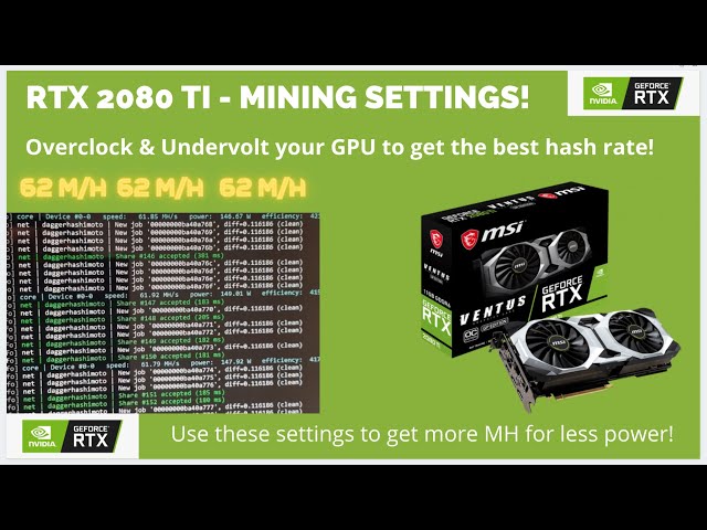 NVIDIA RTX ti 11 GB Hashrate, Release Date, Benchmarks