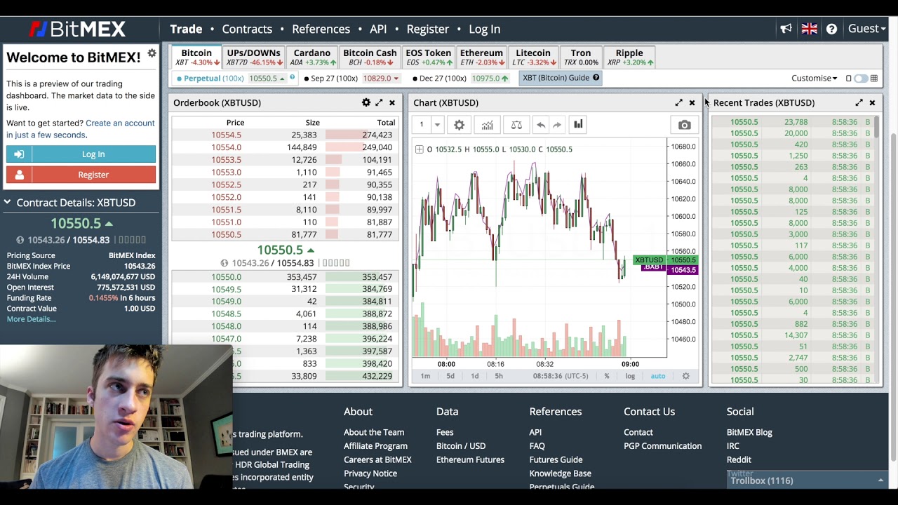 Your Step-By-Step Guide to Trading FX Swaps on BitMEX | BitMEX Blog