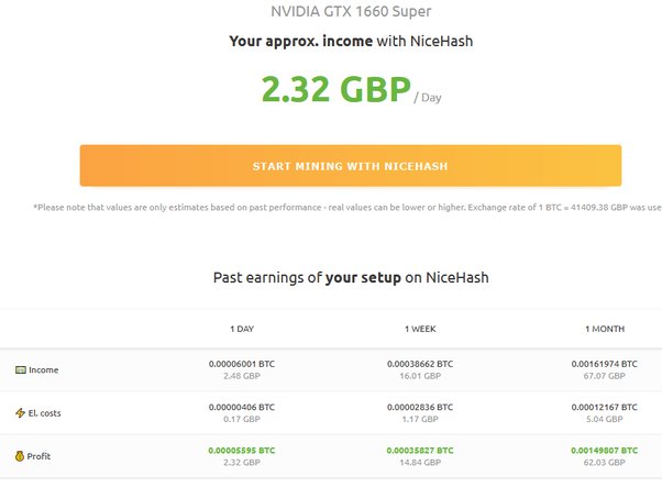 NVIDIA GTX Ti vs. NVIDIA RTX Ti profitability | NiceHash