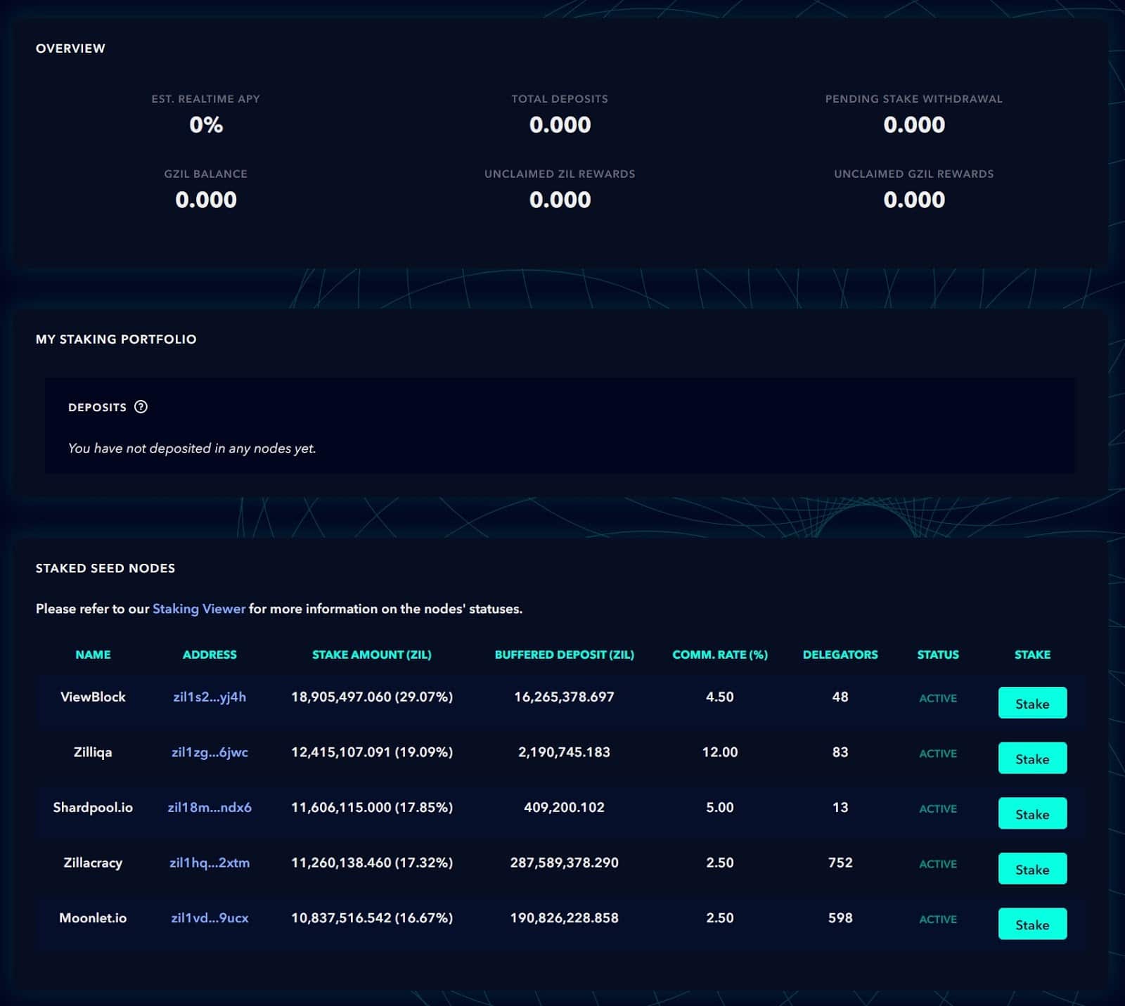 Best Zilliqa Wallets: TOP 7 Safest ZIL Storage | Complete List!!