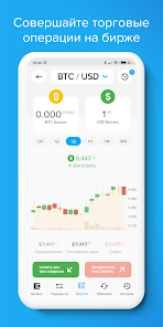 BTC / USD - current exchange rate Bitcoin / Dollars today | PAYEER