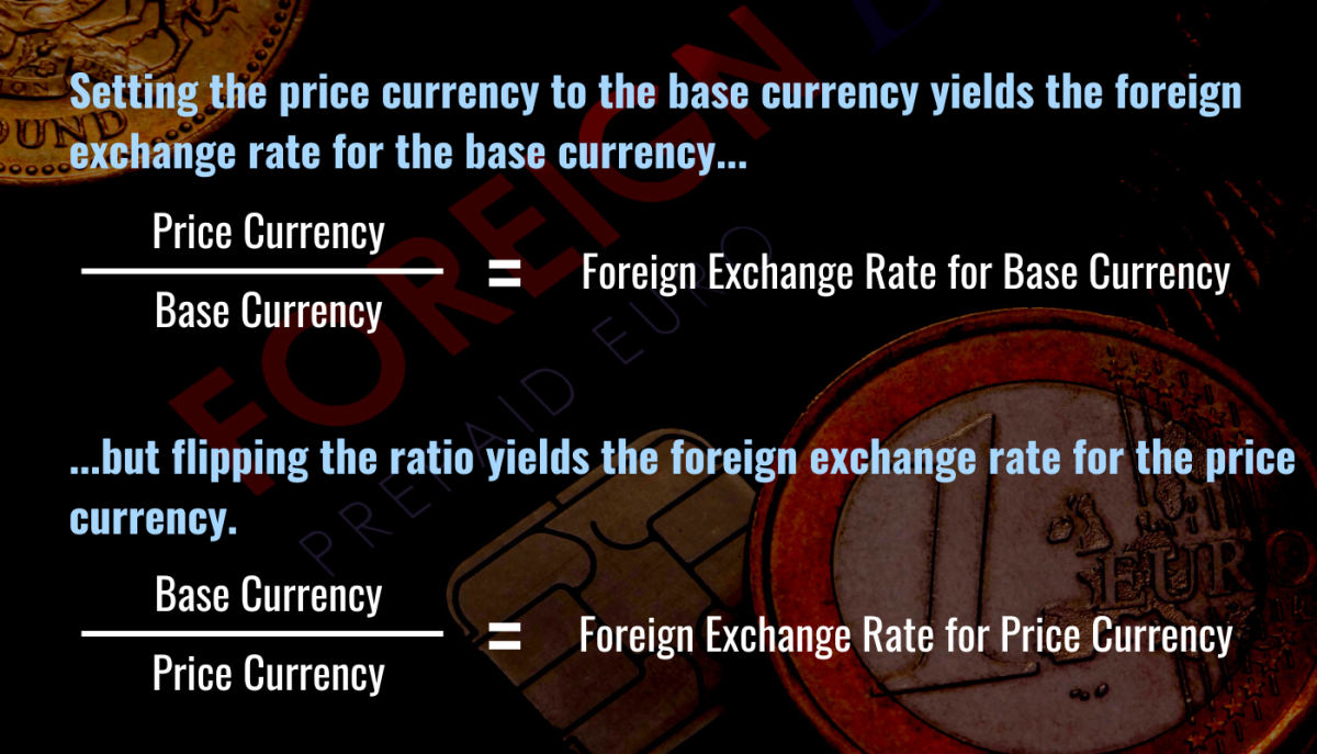 Exchange Rate: Definition & Currency | StudySmarter